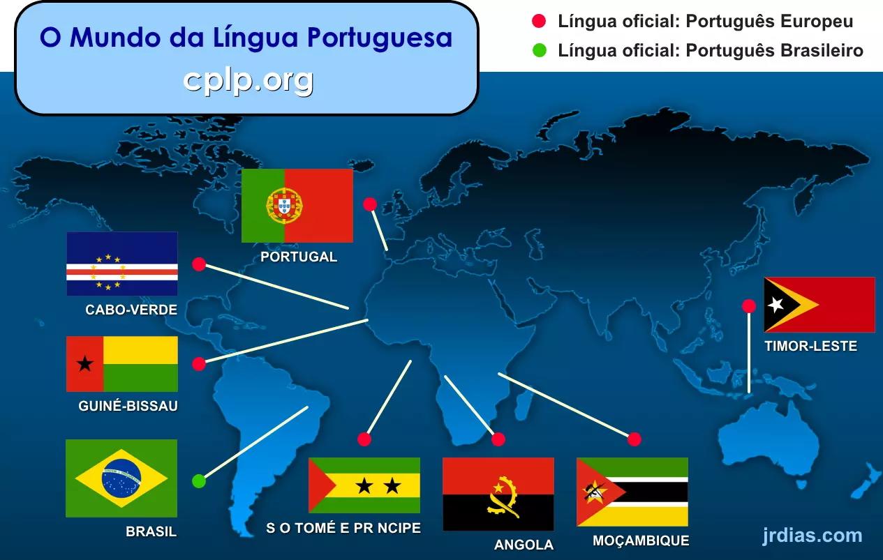 Dá para falar português sendo um estrangeiro? Superprof